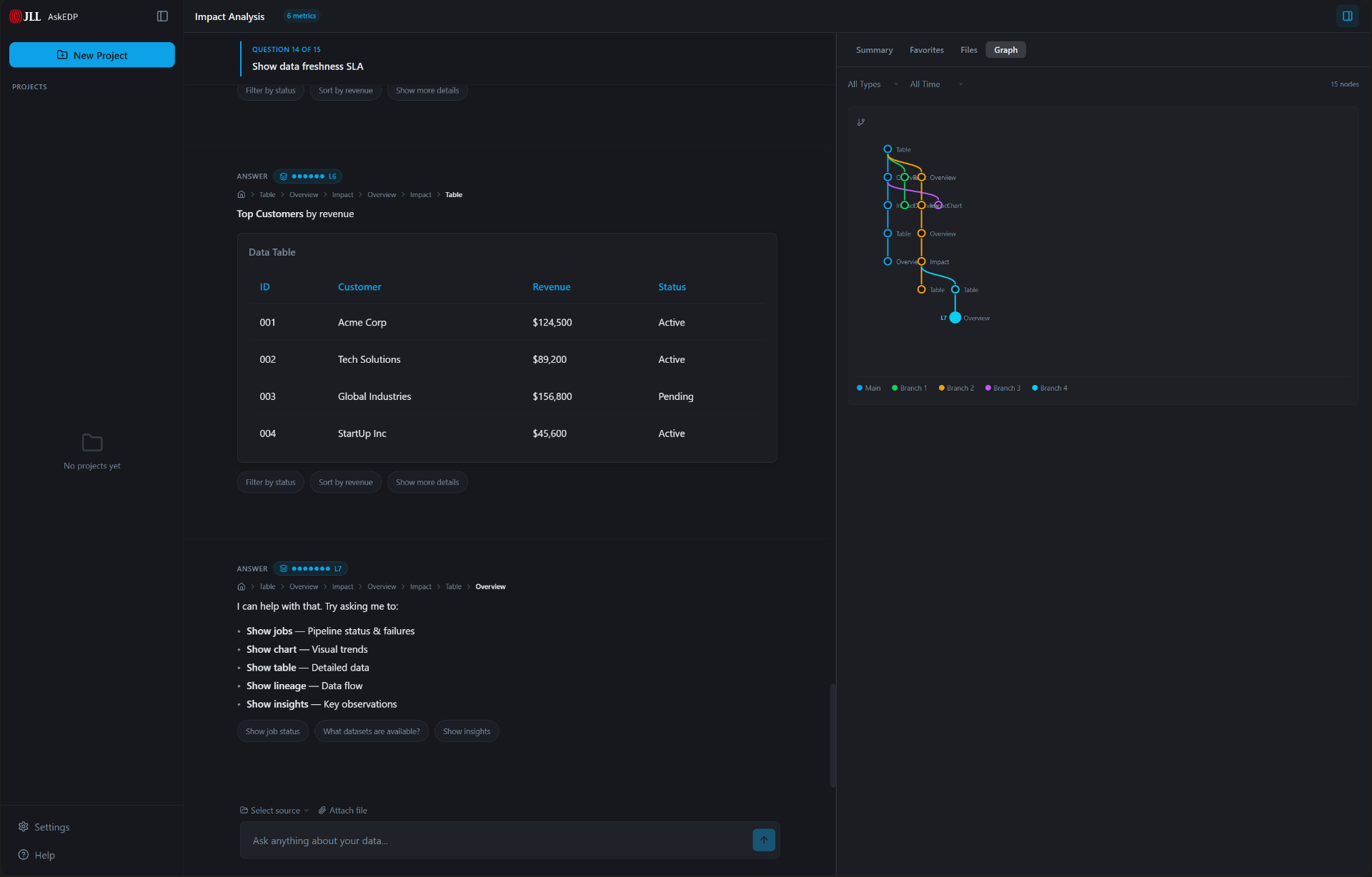 AI Application for Enterprise Data Exploration protected project image 4