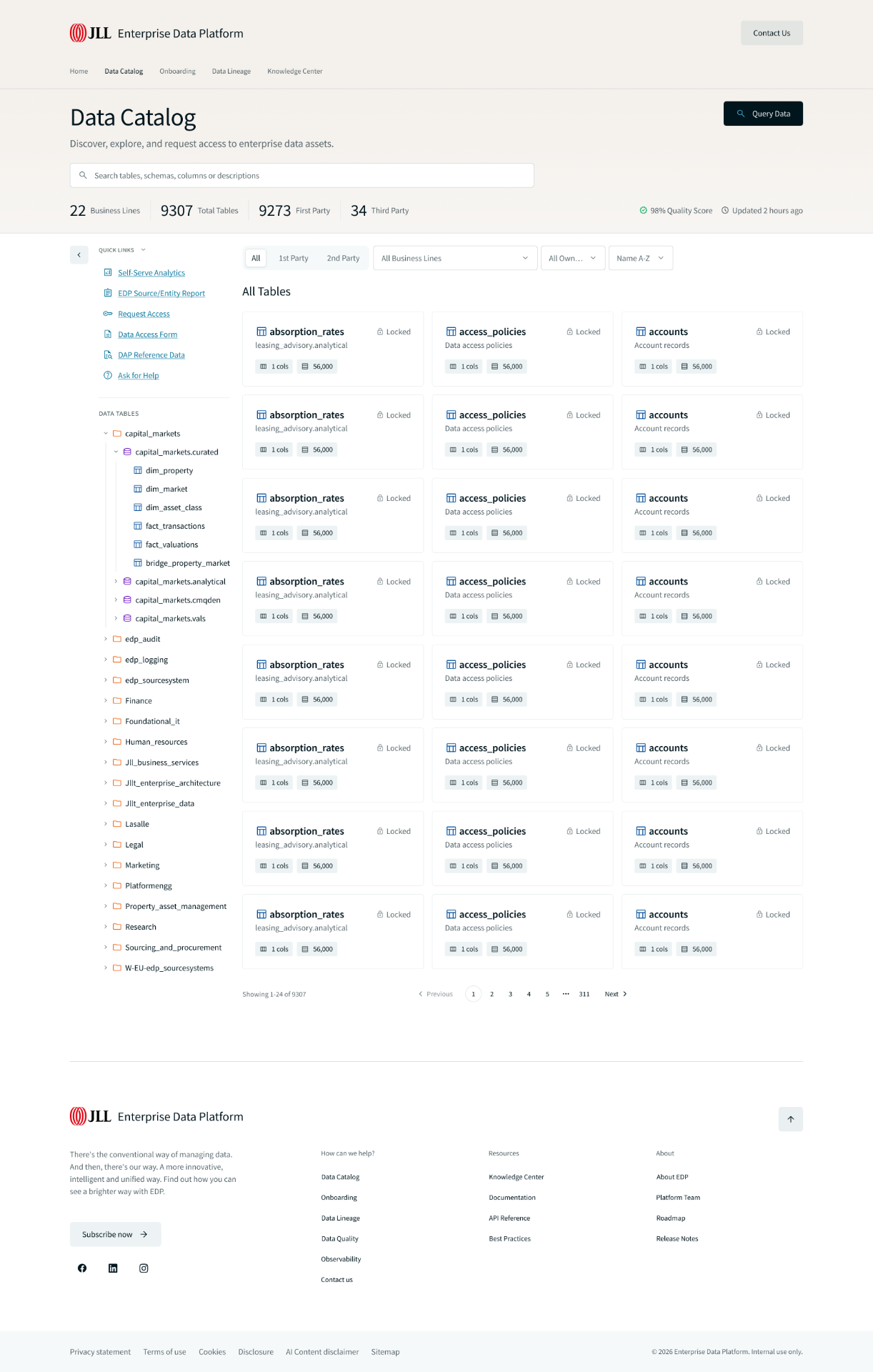 Unified Enterprise Data Platform protected project image 2
