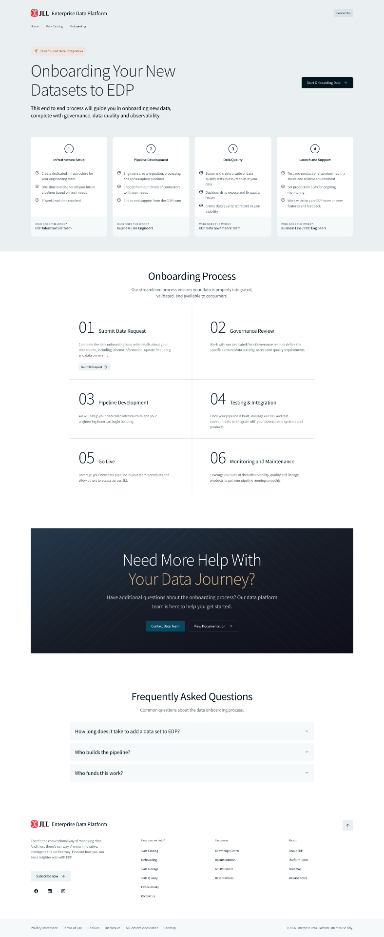 Unified Enterprise Data Platform protected project image 3