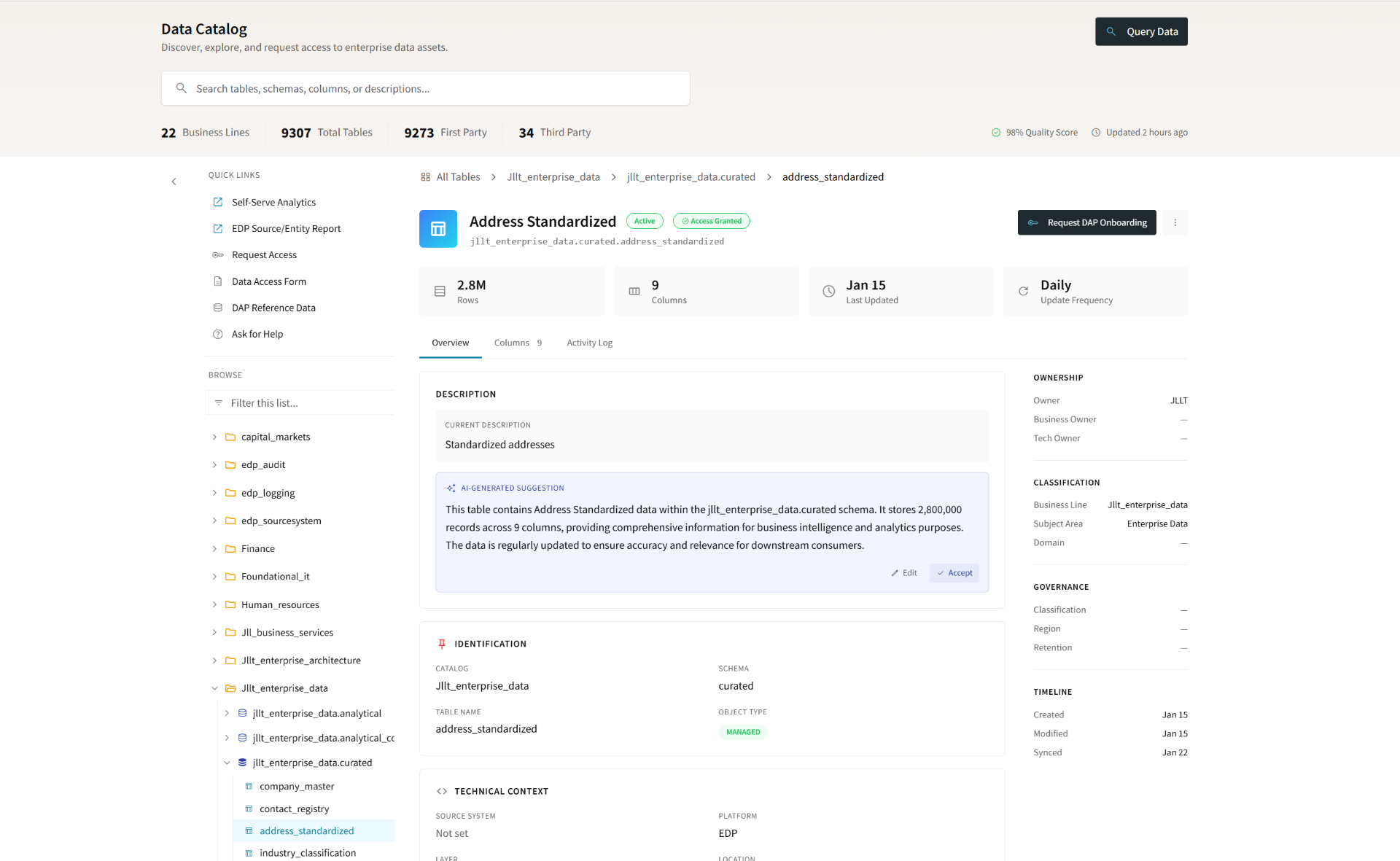 Unified Enterprise Data Platform project hero